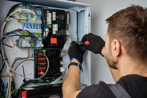 Licensed Electrical Panel Upgrade service in Shamrock, TX - No Joke electrician